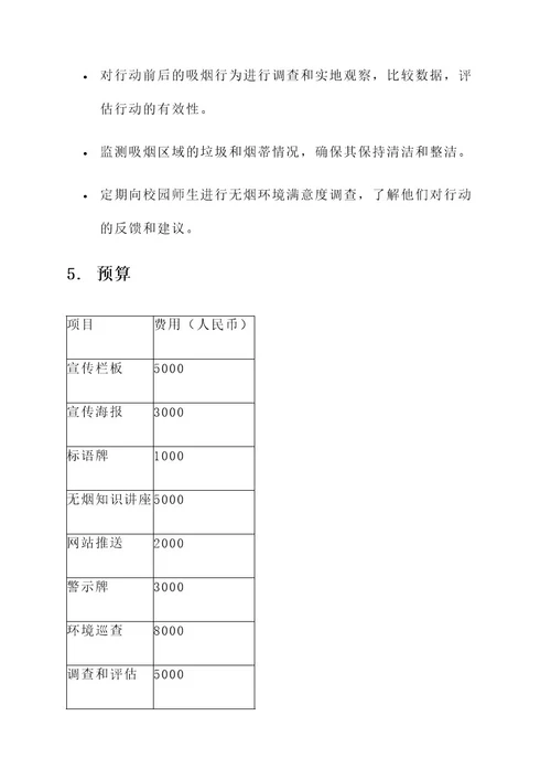 清新校园无烟行动策划案