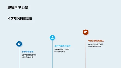 科学知识竞赛全攻略