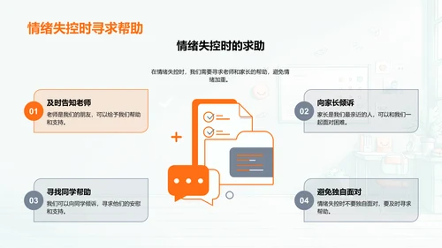 情绪调控教学PPT模板