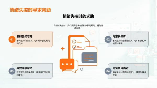 情绪调控教学PPT模板