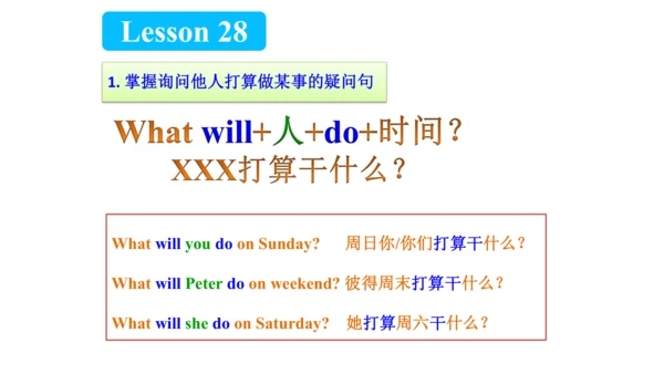人教精通版（三年级起点）四年级下册Unit5单元知识梳理（单词+句型+语法）课件