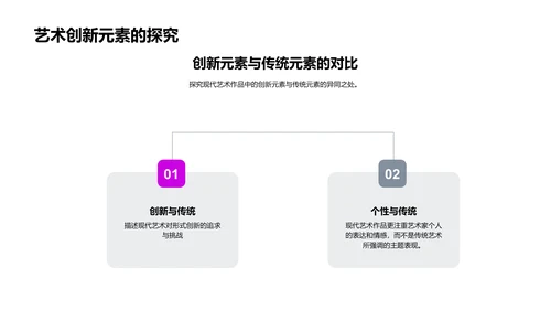 现代艺术创新实践