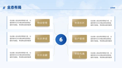 物业公司宣传介绍通用PPT模板