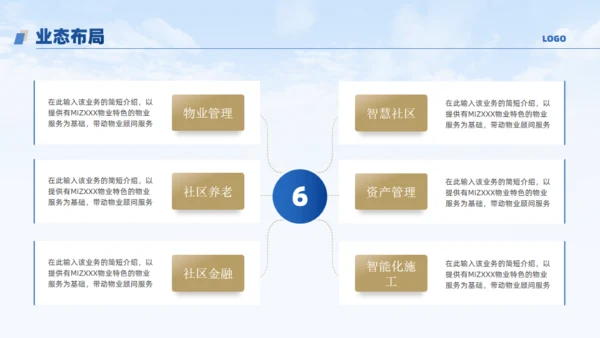 物业公司宣传介绍通用PPT模板