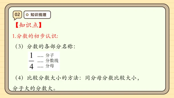 第八单元分数的初步认识【单元复习篇】课件(共30张PPT) 人教版 三年级上册数学