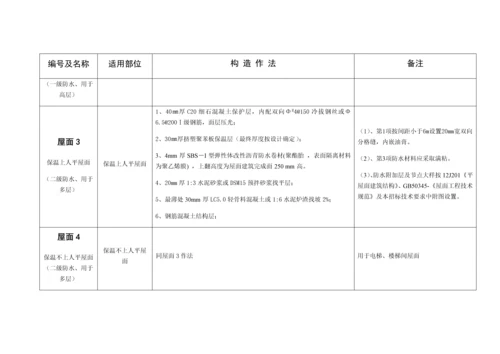 经典建筑综合重点工程核心技术标准措施表.docx