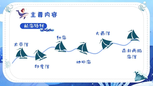 蓝色水彩插画海底两万里读书分享说课ppt