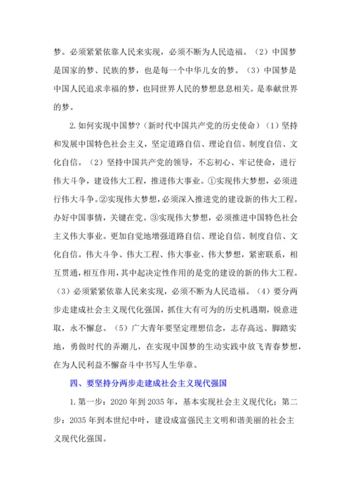2024高中政治学业水平考试备考主干知识梳理.docx