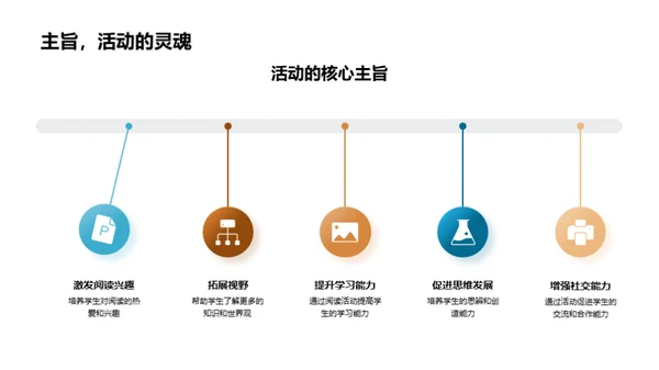 激发阅读热情