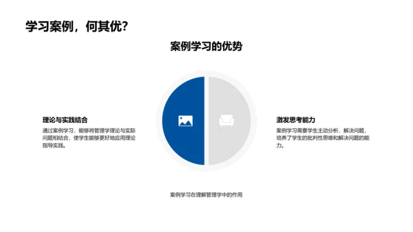 管理学理论应用PPT模板