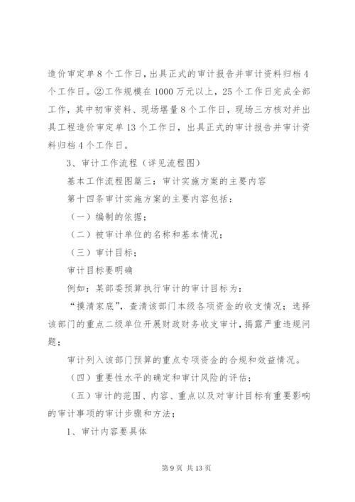 全面审计实施方案 (2).docx