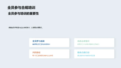 企业合规运营解析