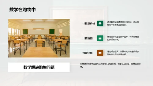 数学运算全解析