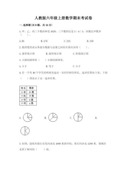 人教版六年级上册数学期末考试卷含答案解析.docx