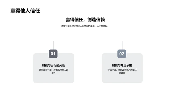 诚实守信的力量