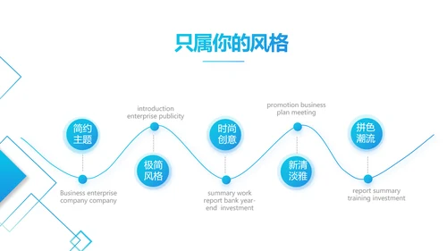 简约大气公司产品介绍宣传图片展示PPT动态