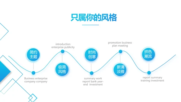 简约大气公司产品介绍宣传图片展示PPT动态