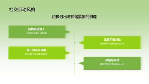 绿色3D风ENFJ人格介绍PPT模板