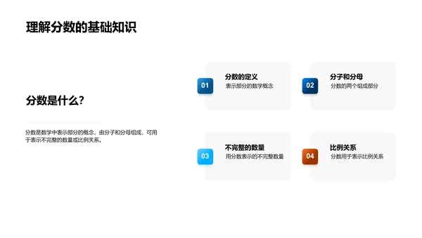 分数知识教学PPT模板