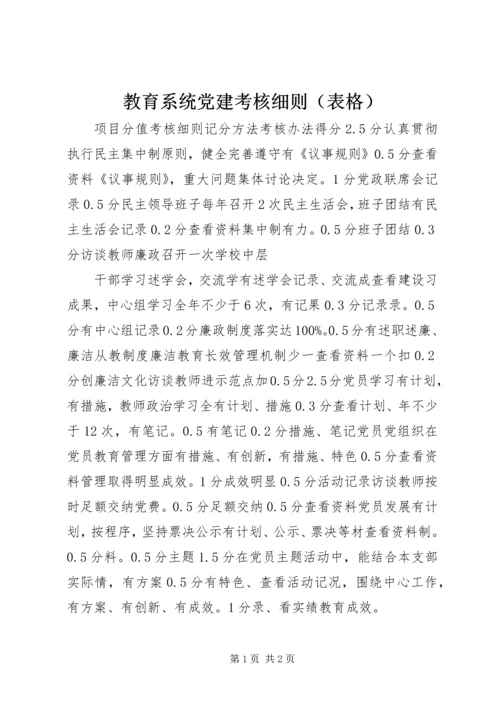 教育系统党建考核细则（表格）.docx