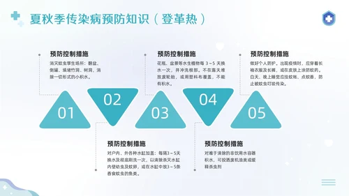 蓝色简约公共卫生健康知识宣传PPT模板宣传PPT动态PPT
