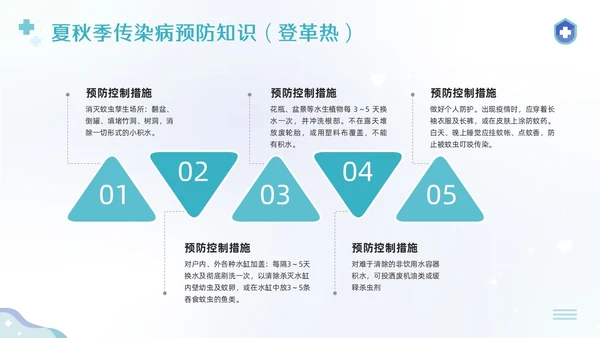 蓝色简约公共卫生健康知识宣传PPT模板宣传PPT动态PPT