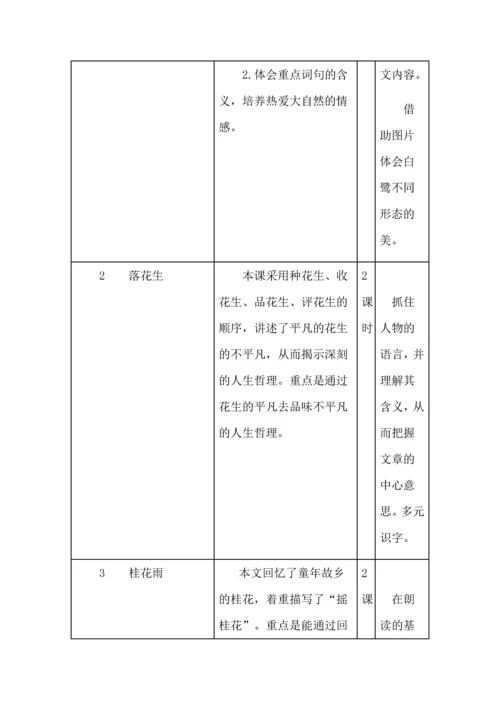 统编版五年级语文上册第一单元分析、单元教学初探.docx