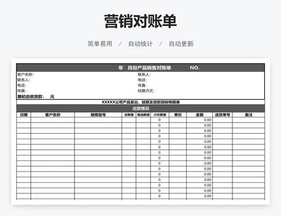 营销对账单