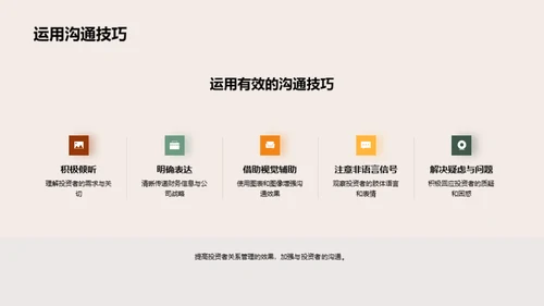 投资者关系与沟通艺术