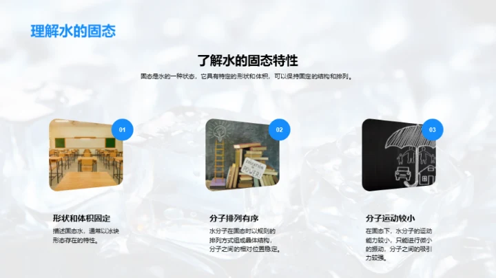揭秘水的三态