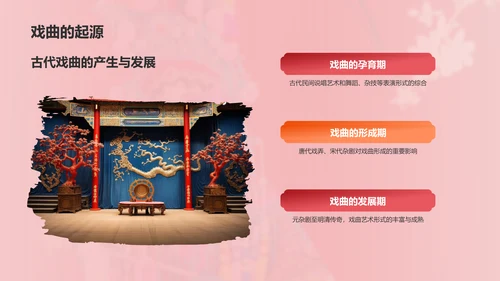 红色国潮风中国戏曲文化科普介绍PPT模板