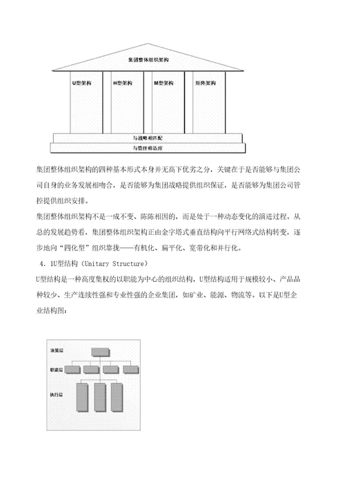 企业忠诚导向的集团公司组织管控