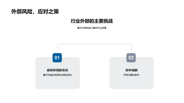 汽车行业人力资源新篇章