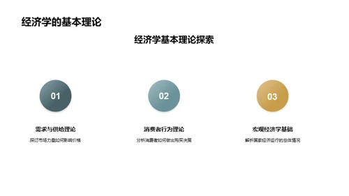 探秘交叉领域研究