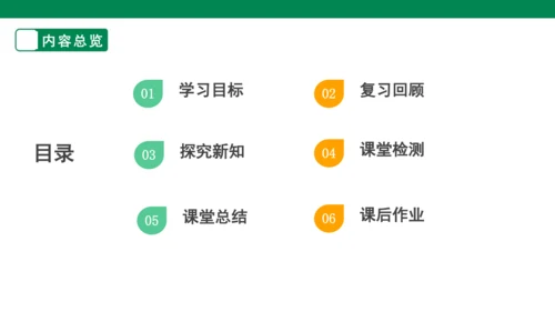 【大单元整体教学】依法履行义务课件