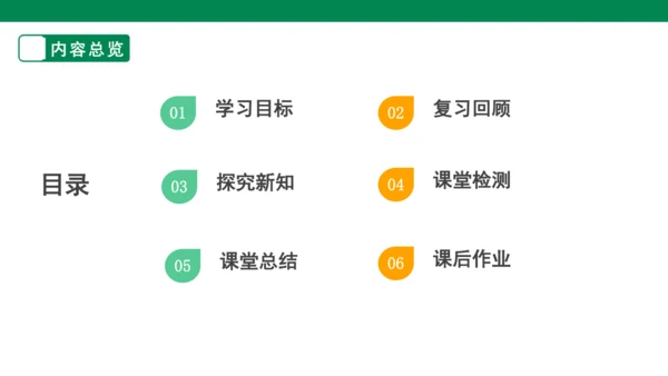 【大单元整体教学】依法履行义务课件