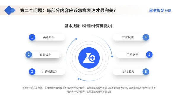 蓝色简约商务大学生就业指导培训ppt模板
