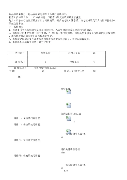 行政后勤人员绩效考核实施总结方案