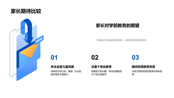 学前教育研究答辩