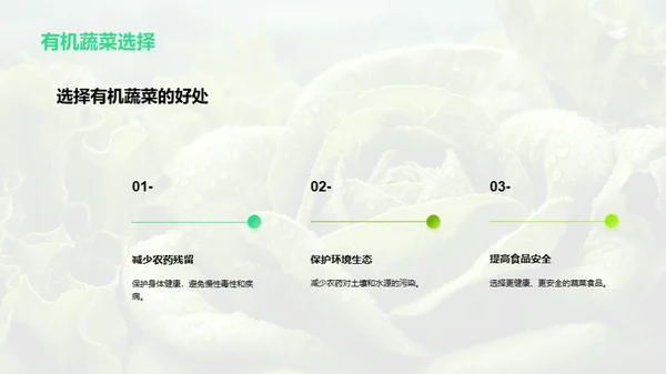 绿色健康：有机农业