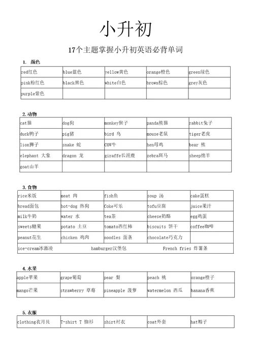 小升初英语单词分类汇总大全最全2