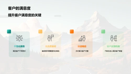品牌之路：发展与策略