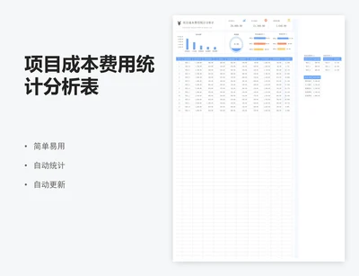 项目成本费用统计分析表