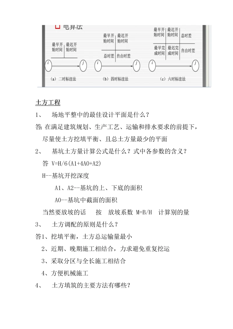 岩土工程施工试题及答案.docx