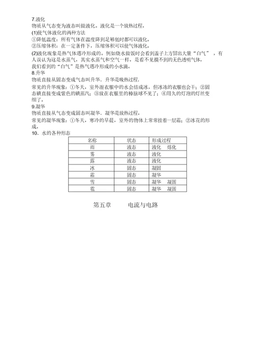 初中物理总复习知识点总结八年级部分