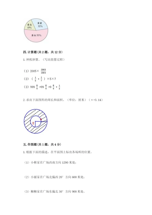 人教版六年级上册数学期末测试卷完美版.docx