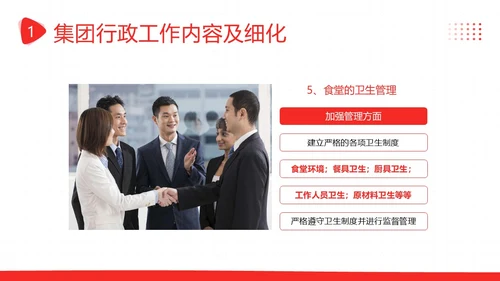 后勤管理培训企业员工人事部商务培训PPT课件