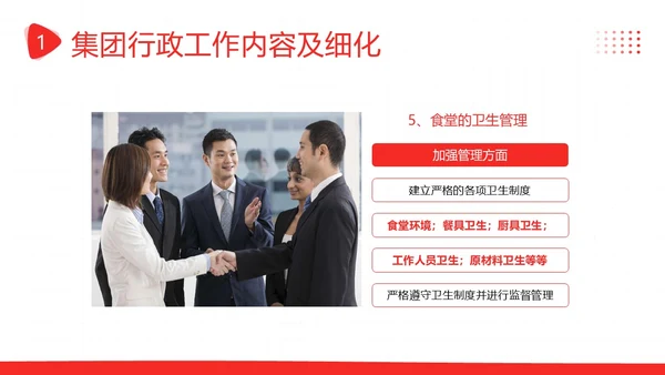 后勤管理培训企业员工人事部商务培训PPT课件