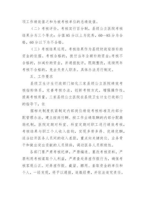 医院感染管理绩效考核方案.docx