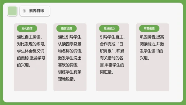 《语文园地五》课件
